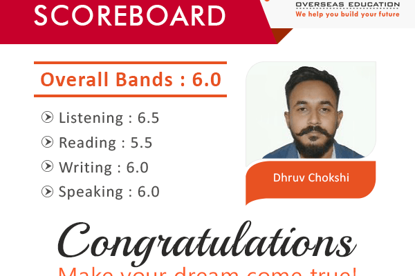 Congratulations for getting Optimal Score in IELTS Exam