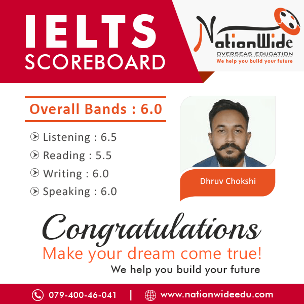 Congratulations for getting Optimal Score in IELTS Exam