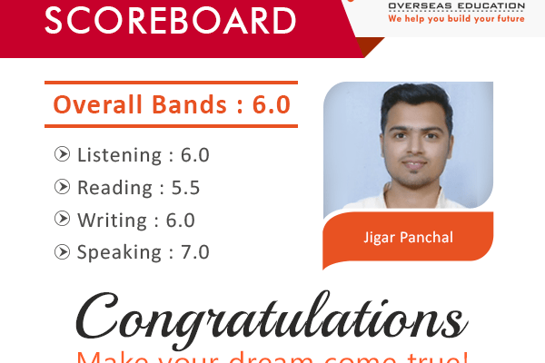 Congratulations for achieving best Score in IELTS Exam