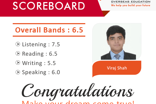 Congratulations for achieving desire Score in IELTS Exam