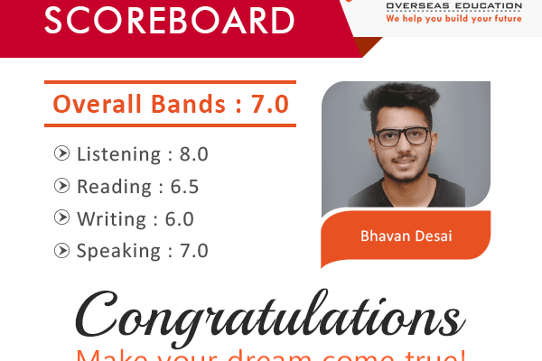 Congratulations for getting Optimal Score in IELTS Exam