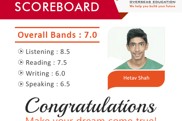 IELTS-Hetav-shah