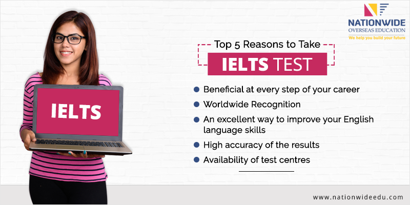 IELTS coaching in Ahmedabad