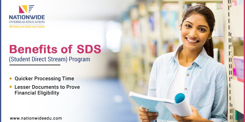 Canada student visa consultant in Ahmedabad