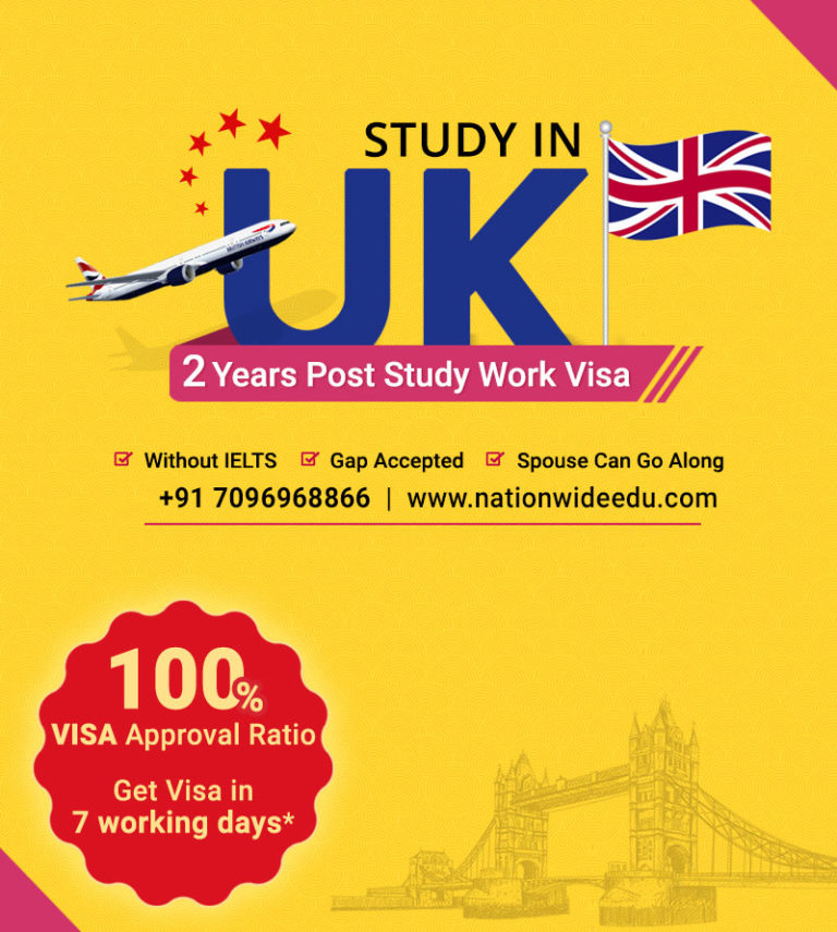Reasons Why You Should Study in UK