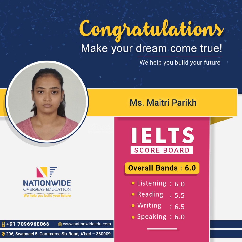 IELTS Coaching in Ahmedabad