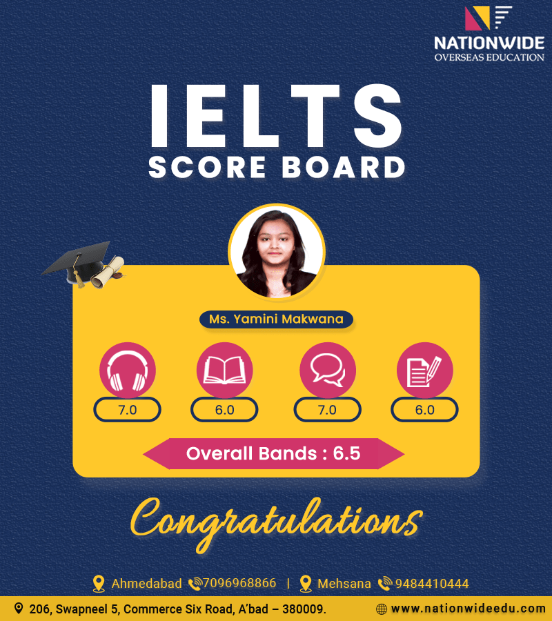 IELTS coaching Ahmedabad