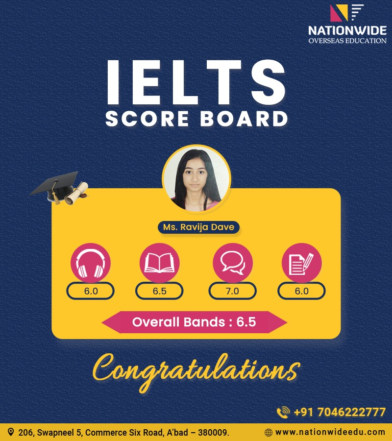 IELTS coaching Ahmedabad